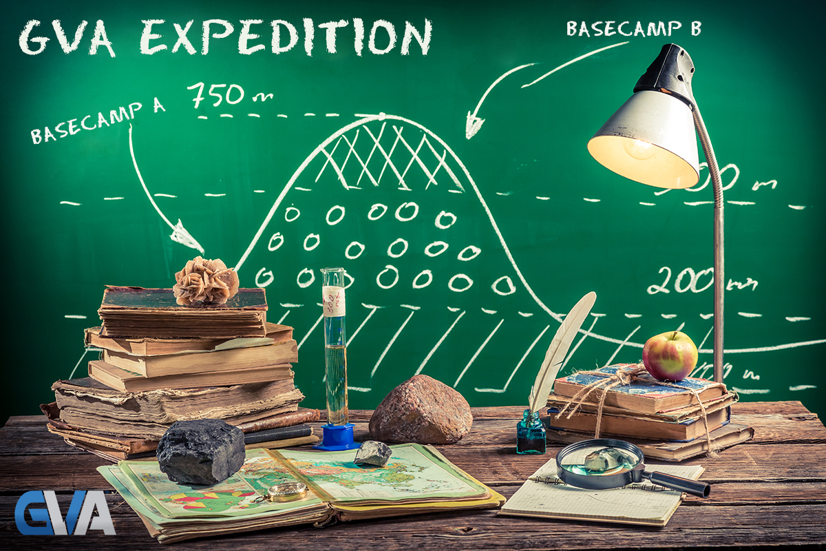 What Is Basecamp?