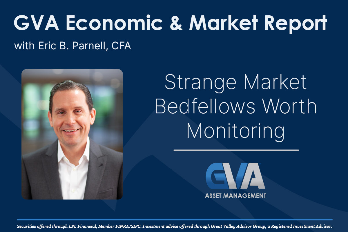 Economic & Market Report: Strange Market Bedfellows Worth Monitoring