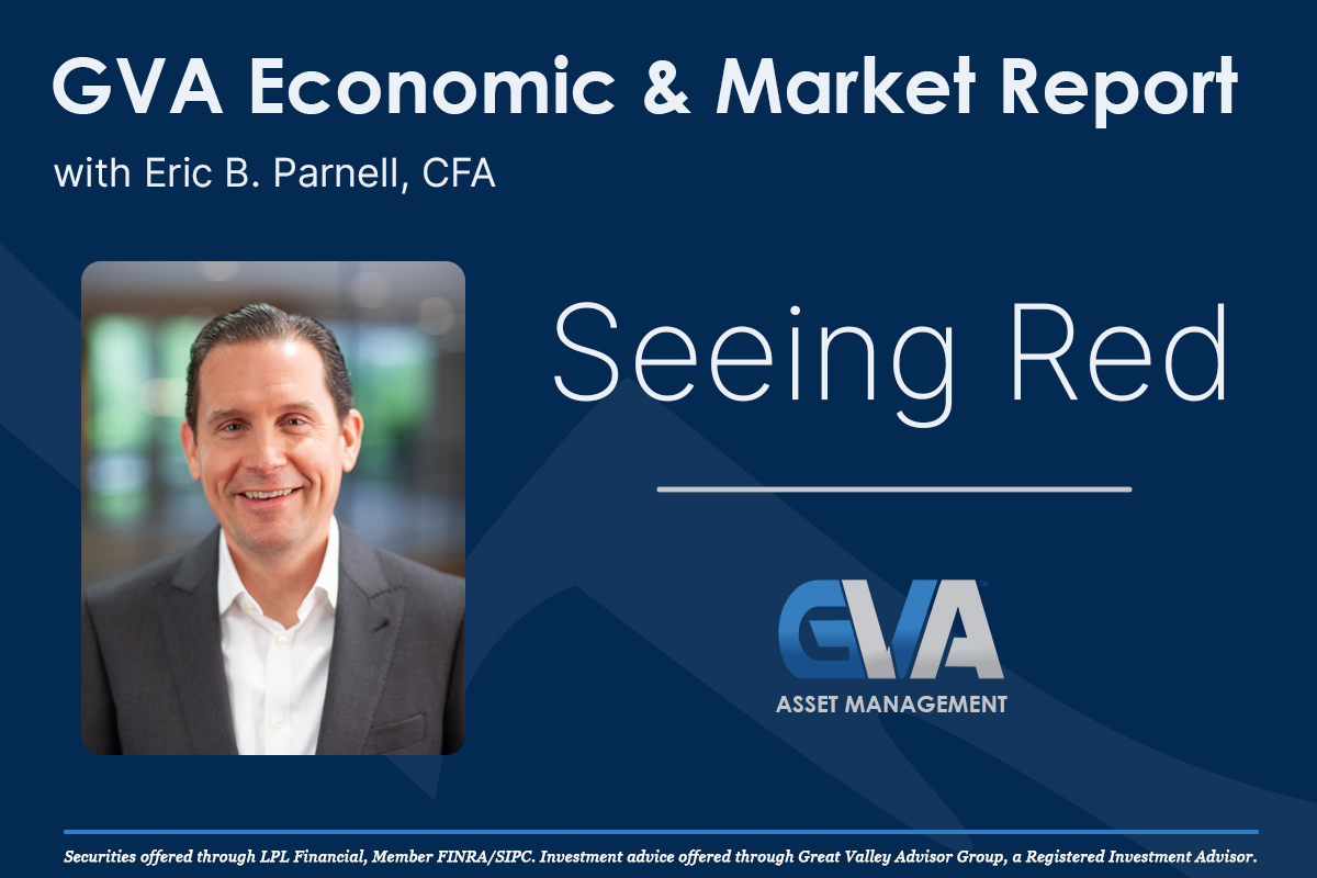Economic & Market Report: Seeing Red