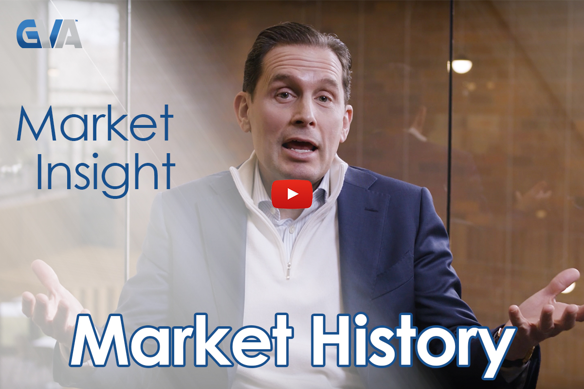 Market Insights with Eric: Episode 21, March 20th, 2024