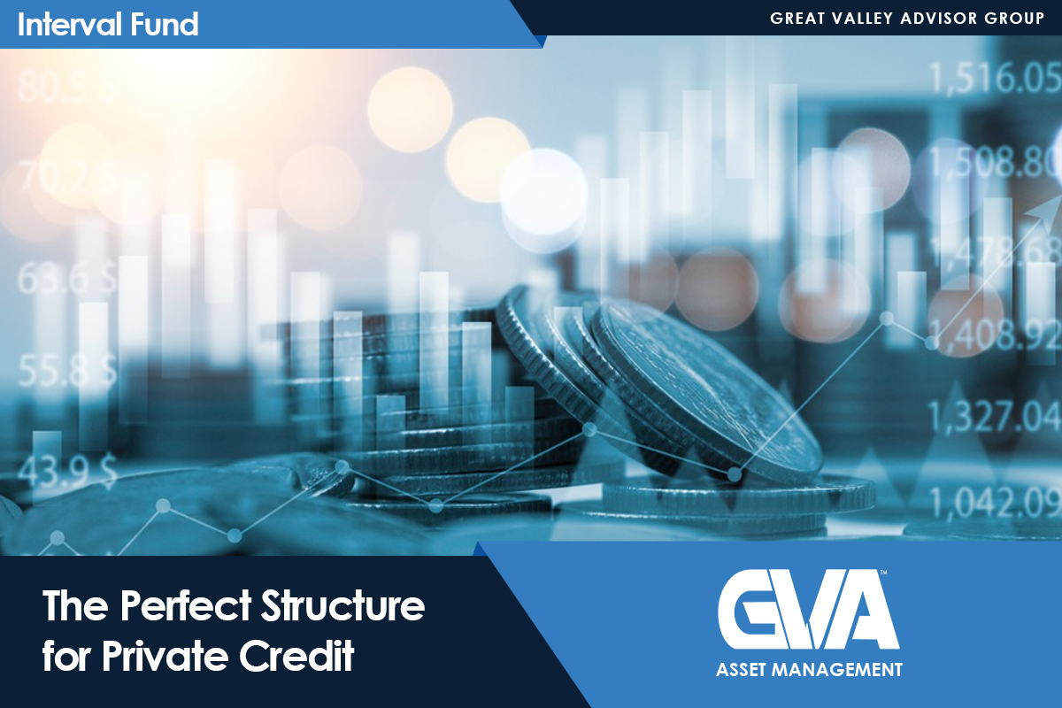 Promotional banner for Interval Fund; blue financial background with coins and charts, bottom banner reads 'The Perfect Structure for Private Credit' with the GVA Asset Management logo.