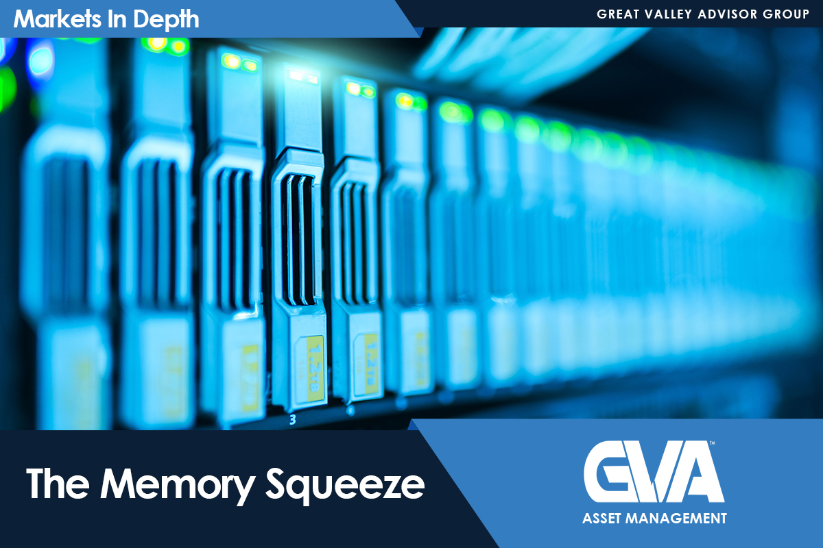 Blue-toned data-center photo showing rows of server racks, with a banner reading Markets In Depth and The Memory Squeeze by GVA Asset Management (header image).