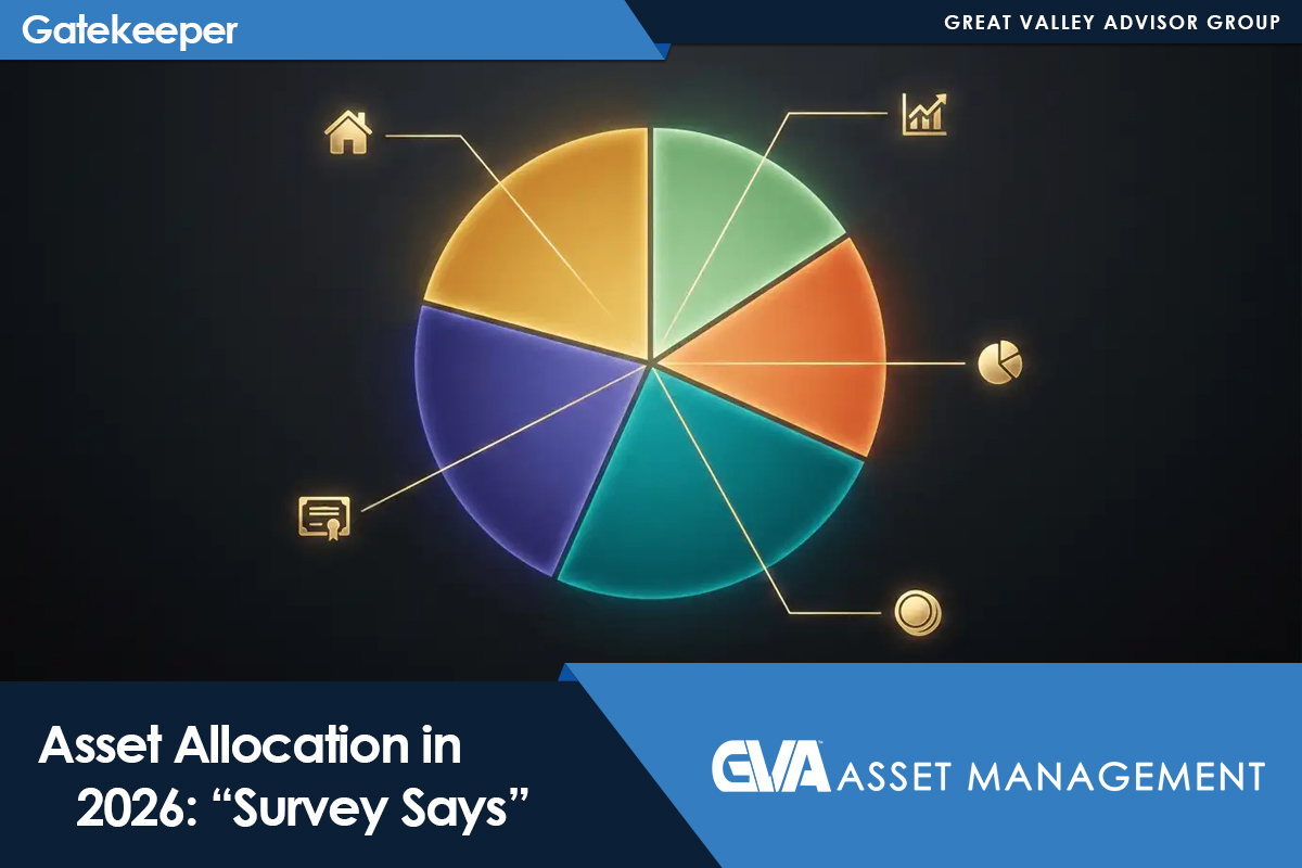 Cover image for Asset Allocation in 2026: 'Survey Says' with a colorful segmented pie chart and GVA Asset Management branding.