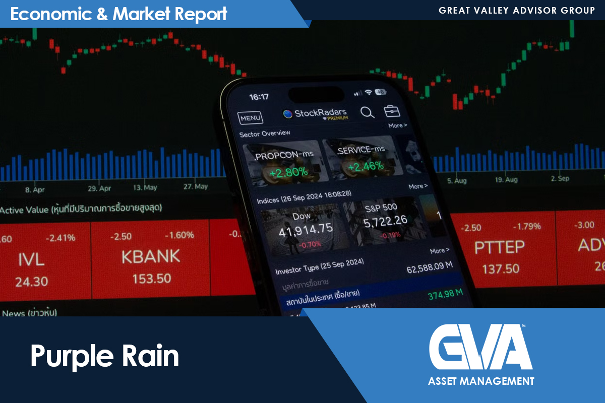 Title slide for a financial report showing a stock market chart backdrop, a smartphone screen with an investing app overlay, and branding from Great Valley Advisor Group; captioned 'Purple Rain' with GVA Asset Management logo.