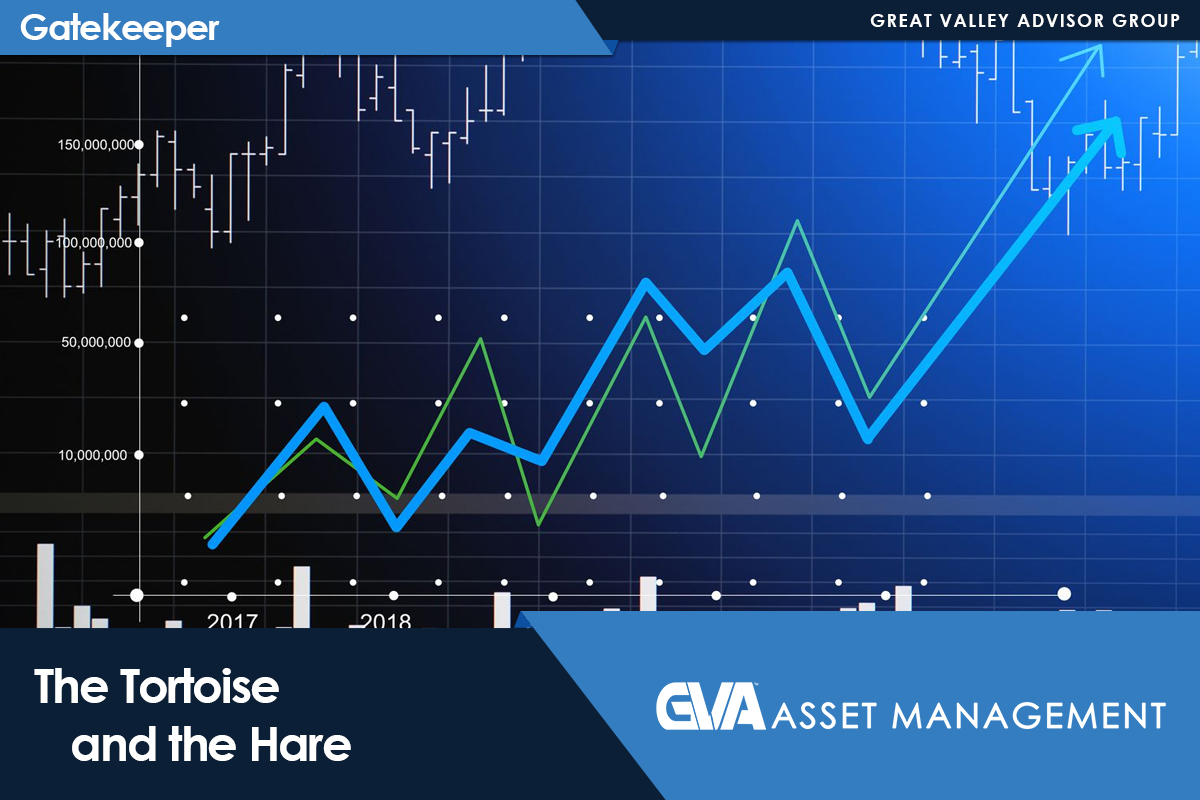 Banner with a rising stock chart (blue and green lines) and the title 'The Tortoise and the Hare', featuring Gatekeeper and CVA Asset Management logos.